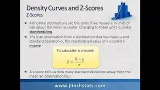 A-10 Density Curves and Z Scores