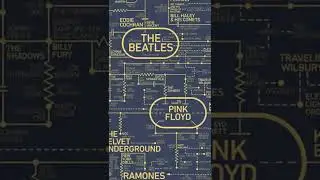 Dorothy History of Rock And Roll Blueprint