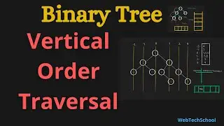 Vertical Order Traversal Of A Binary Tree | Data Structure & Algorithm | Leet Code 987