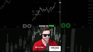Gold About To MELT FACES?