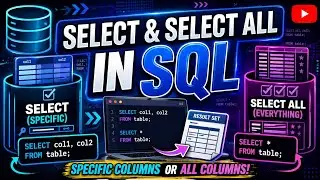 Difference between select and select all in sql 