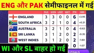 T20 World Cup Points Table 2021 || Which 4 Teams Qualify For Semi Finals