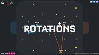 CARL: Analysis tool for Rocket League