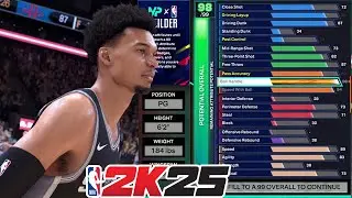 NBA 2K25 Evolving Archetype Names?! Builder, Badges & Takeover Breakdown - Cap Breakers Explained!