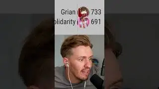 I Joined My FRIENDS In The ONE MILLION SUB GANG!! 
