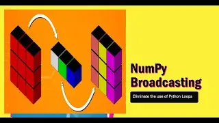 #numpy
