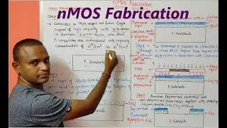 nMOS Fabrication
