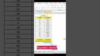 Frequently repeated in excel