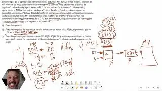 Duración de operaciones elementales / microinstrucciones (Ej. 5)