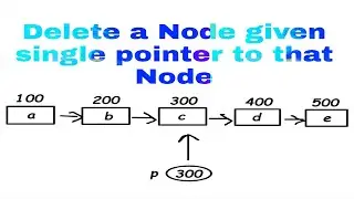 Technical Interview Questions | Delete a Node given single pointer to that Node | Linked List #1