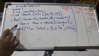 Arithmetic Operations using Array in C Programming