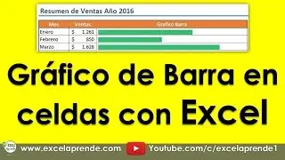 Gráfico de Barras en la Celda | Excel Aprende