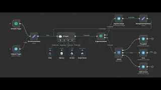I Built an AI Junior Network Engineer with n8n (AIOps Project Deep Dive)