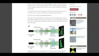 Technique makes more efficient, independent holograms