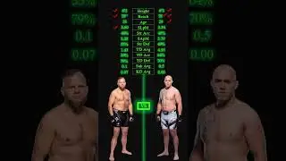 Marcin Tybura vs Serghei Spivac UFC Fight Night Pick #tybura #spivac #mma #heavyweight #fightnight