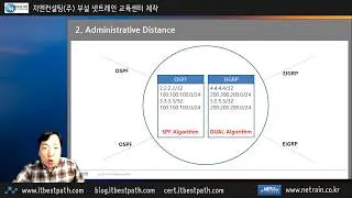 Best Path Selection in Routers (Longest match, Administrative Distance, Metric)