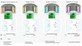 Tutos Fusion 360 - Créer Filetage et Chanfrein Boulon ( vis et écrou) pour l'impression 3D