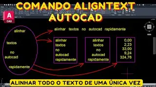 Como ALINHAR TODO O TEXTO rapidamente no AUTOCAD