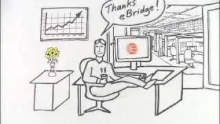 What We Do: Accounting Integration - A Simple Understanding by yaneffdesign.com
