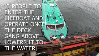 Quarterly Lifeboat Launch & Recovery