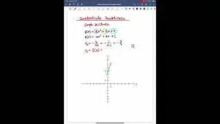 Quadratische Funktionen Graph zeichnen mit allgemeiner Form
