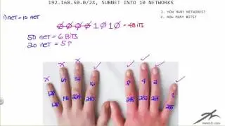 Master Subnetting - Subnetting by Network Requirement Steps 1 & 2  #2
