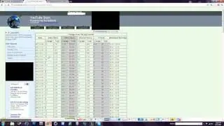 How To Find How Much Subs you Lost and SocialBlade