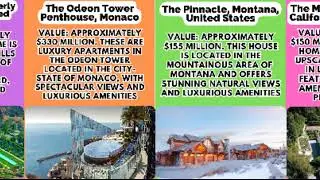 Which luxury house/villa do you like?| #luxury #house #village #information