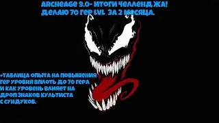 ArcheAge 9.0- Итоги челленджа! Делаю 70 гер LVL  за 2 месяца.