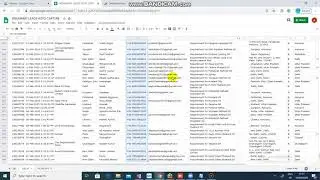 Integrate Indiamart With Google Sheets