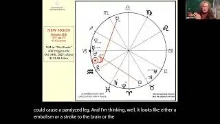 Judith Hill Discusses the New Moon in Capricorn on January 11, 2024