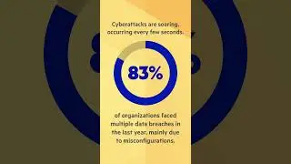 Solving Configuration & IT Compliance Challenges in a Single Integrated Solution Webinar