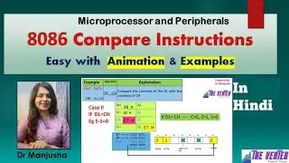 CMP instruction of 8086 microprocessor | compare instruction