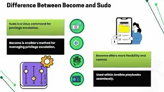 Ansible How to Become Sudo | Ansible Training Guide | Ansible Tutorial for Beginners