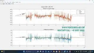 Battery Hysteresis SOC || MATLAB SIMULINK SIMULATION