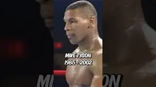 Mike Tyson's Speed Over The Years