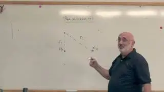 Напряженность электрического поля  2021- 1