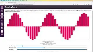 Representation of Sound