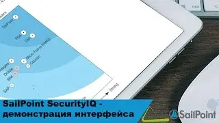 Sailpoint SecurityIQ - демонстрация интерфейса бизнес-пользователя