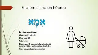Le Secret de Aleph : Erratum