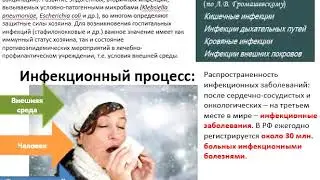 Лекция "Инфекционный процесс"