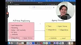 Why I didn't become freelancer in Salesforce