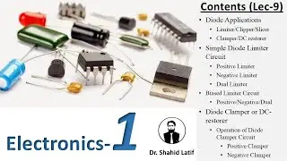 Lect.9| Diode Limiter| Clipper| Slicer| Positive, Negative, Dual, Biased| Diode Clamper| DC restorer