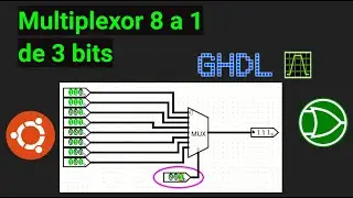 Simulacion Multiplexor 8 a 1 de 3 bits con GHDL GTKwave y Logisim en Ubuntu