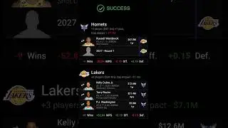 3 Trades to Get LeBron James some help!