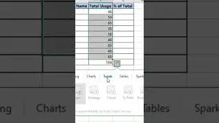 MS Excel tips and tricks #shorts