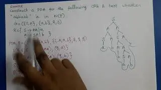 Theory of Computation: Conversion of CFG to PDA