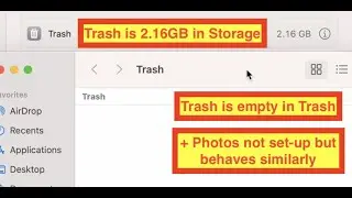 2048.  Unknown Trash and Photos 4m 54s