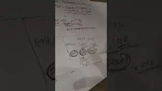 penjelasan 5 pilar PT Melia Sehat Sejahtera secara singkat