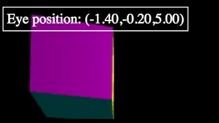 Using HTML as a text overlay in WebGL - ProgrammingTIL 